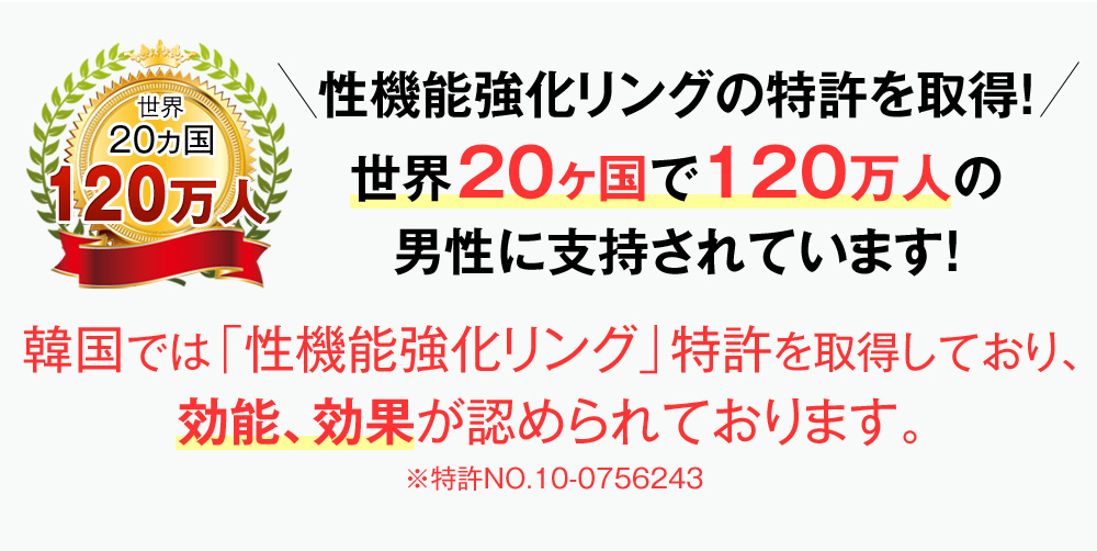 性機能強化リングの特許を取得!世界20ヶ国で120万人の男性に支持されています!韓国では「性機能強化リング」特許を取得しており、効能、効果が認められております。※特許No.10-0756243